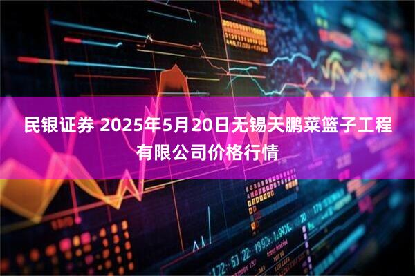 民银证券 2025年5月20日无锡天鹏菜篮子工程有限公司价格行情